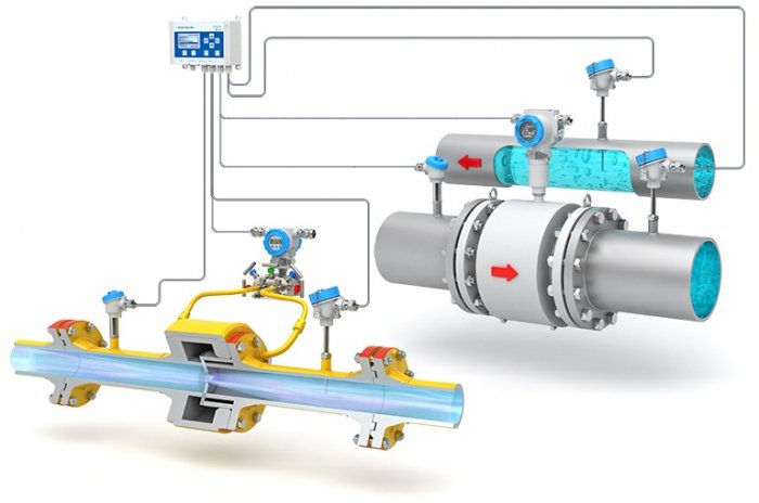 Счетчики ЭЛЕМЕР-СТ-365 для коммерческого учета расхода газа, пара, технологических жидкостей и тепловой энергии готовятся к серийному выпуску