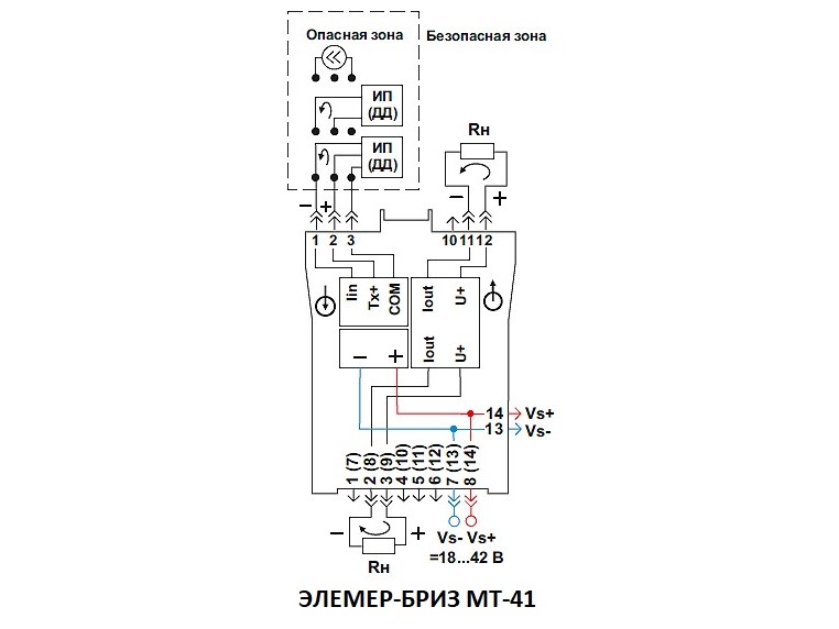 Готовится к запуску в производство новая линейка барьеров искрозащиты ЭЛЕМЕР-БРИЗ МТ-XX