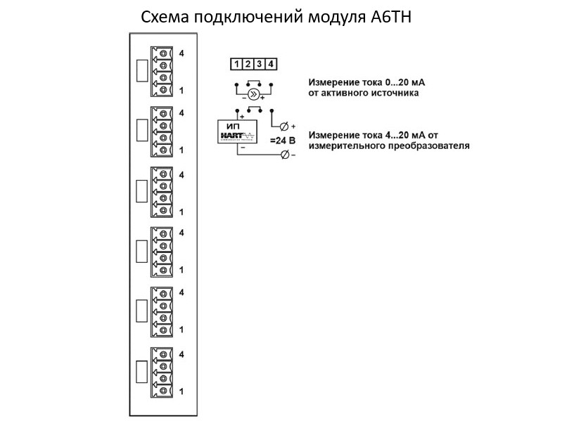 Внесены изменения в описания типа средств измерений на РМТ 19 и РМТ 79!