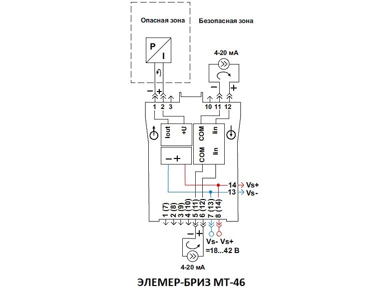 Готовится к запуску в производство новая линейка барьеров искрозащиты ЭЛЕМЕР-БРИЗ МТ-XX