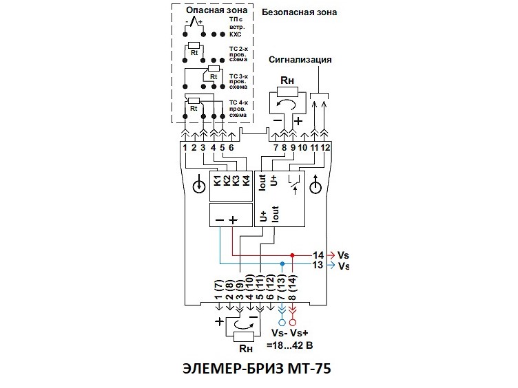 Готовится к запуску в производство новая линейка барьеров искрозащиты ЭЛЕМЕР-БРИЗ МТ-XX